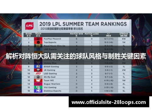 解析对阵恒大队需关注的球队风格与制胜关键因素 解析对阵恒大队需关注的球队风格与制胜关键因素