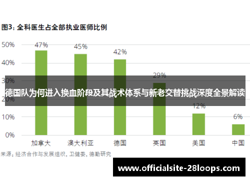 德国队为何进入换血阶段及其战术体系与新老交替挑战深度全景解读 德国队为何进入换血阶段及其战术体系与新老交替挑战深度全景解读