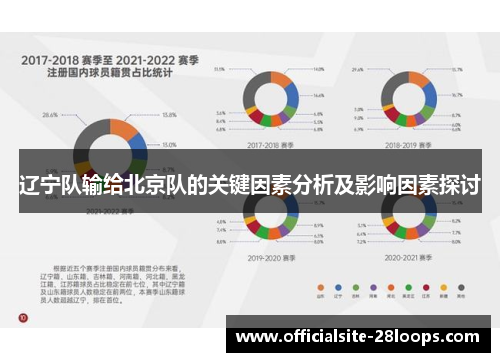 辽宁队输给北京队的关键因素分析及影响因素探讨 辽宁队输给北京队的关键因素分析及影响因素探讨