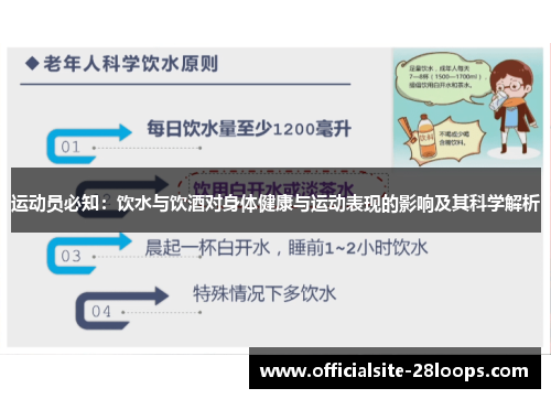 运动员必知:饮水与饮酒对身体健康与运动表现的影响及其科学解析 运动员必知:饮水与饮酒对身体健康与运动表现的影响及其科学解析
