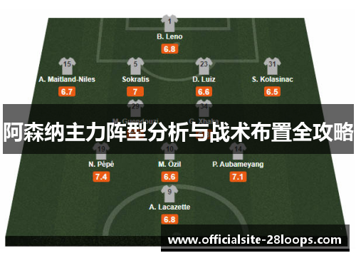 阿森纳主力阵型分析与战术布置全攻略 阿森纳主力阵型分析与战术布置全攻略