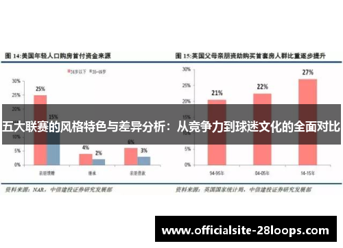 五大联赛的风格特色与差异分析:从竞争力到球迷文化的全面对比 五大联赛的风格特色与差异分析:从竞争力到球迷文化的全面对比