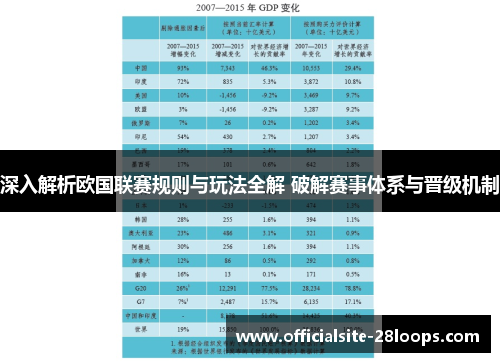 深入解析欧国联赛规则与玩法全解 破解赛事体系与晋级机制 深入解析欧国联赛规则与玩法全解 破解赛事体系与晋级机制