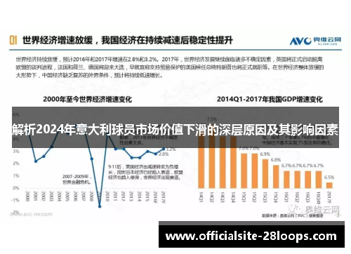 解析2024年意大利球员市场价值下滑的深层原因及其影响因素
