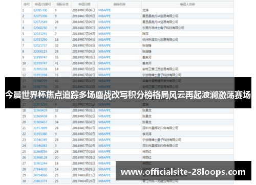 今晨世界杯焦点追踪多场鏖战改写积分榜格局风云再起波澜激荡赛场