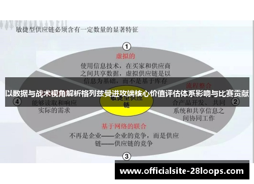 以数据与战术视角解析格列兹曼进攻端核心价值评估体系影响与比赛贡献