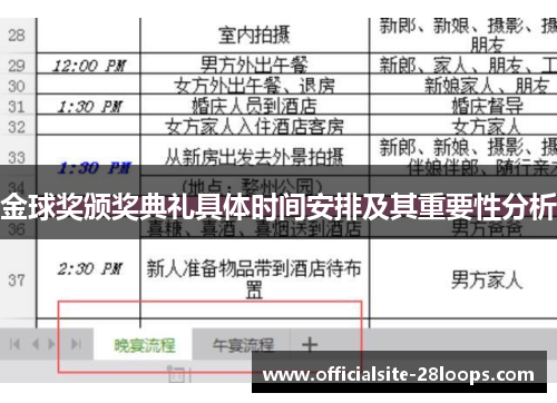 金球奖颁奖典礼具体时间安排及其重要性分析
