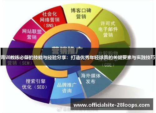 青训教练必备的技能与经验分享:打造优秀年轻球员的关键要素与实践技巧 青训教练必备的技能与经验分享:打造优秀年轻球员的关键要素与实践技巧